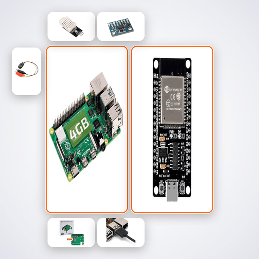 Pi 5 Anomaly Aware MQTT Broker - Compoden