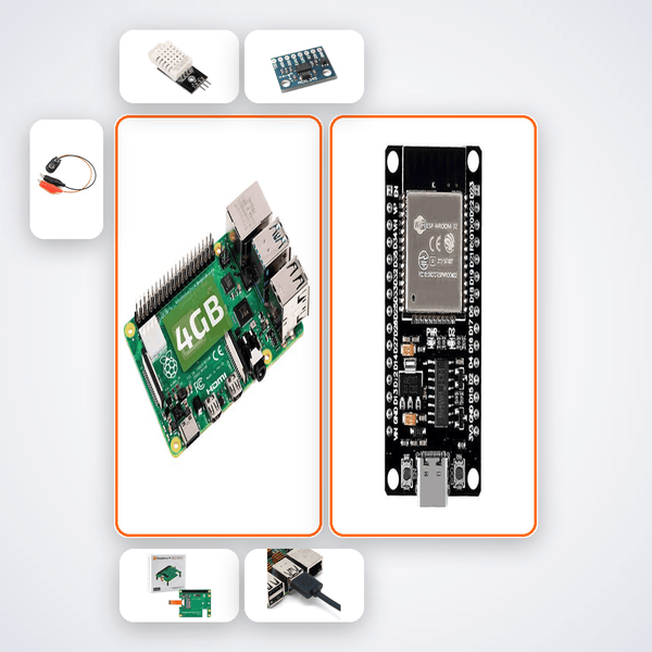 Pi 5 Anomaly Aware MQTT Broker - Compoden