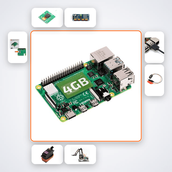 Pi 5 Collaborative Robot Safety Monitor - Compoden