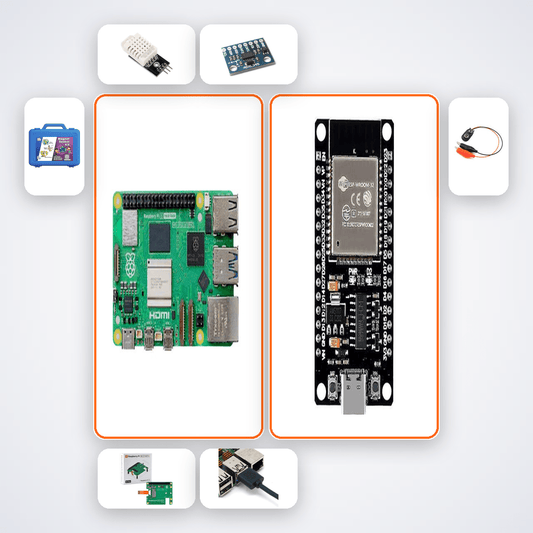 Pi 5 Digital Twin Factory Floor - Compoden