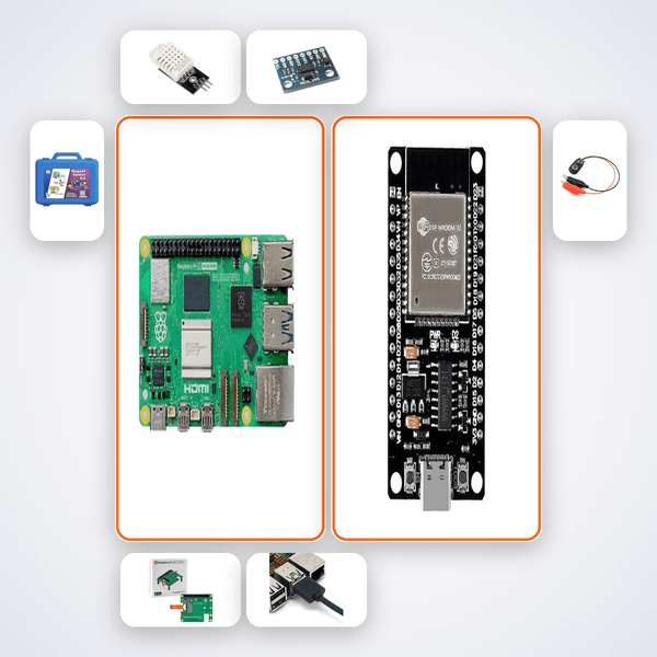 Pi 5 Digital Twin Factory Floor - Compoden