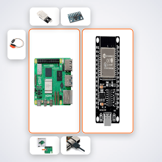 Pi 5 Full MLOps Pipeline IoT Platform - Compoden