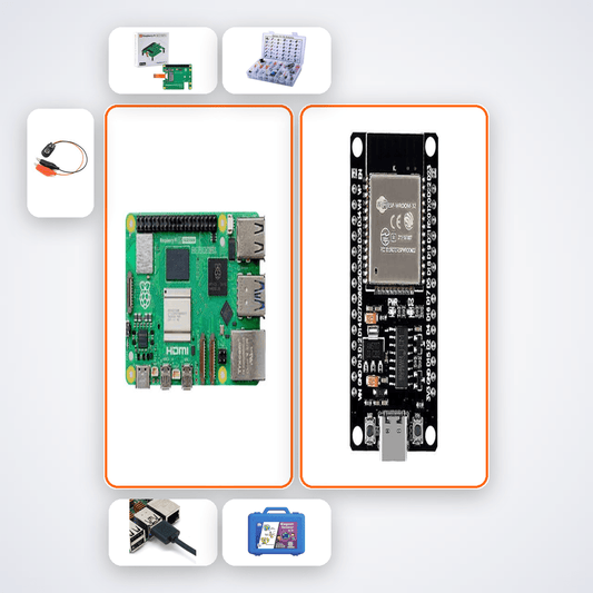 Pi 5 Graph Neural Network IoT Topology - Compoden