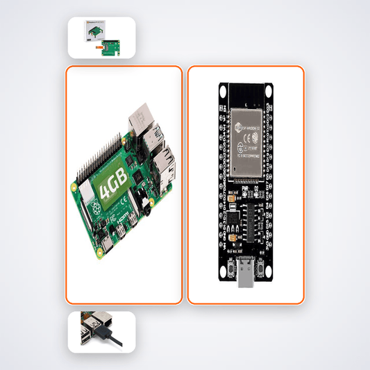 Pi 5 Indoor Localisation System: Build Room-Level Tracking Without GPS Kit - Compoden