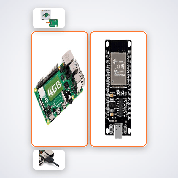 Pi 5 Indoor Localisation System: Build Room-Level Tracking Without GPS Kit - Compoden