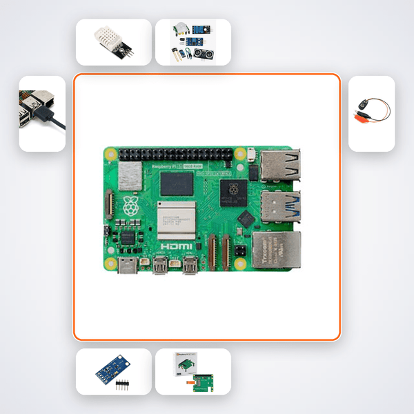 Pi 5 Predictive Crop Yield Model - Compoden