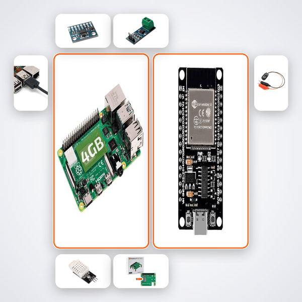 Pi 5 Predictive Maintenance IoT Platform - Compoden