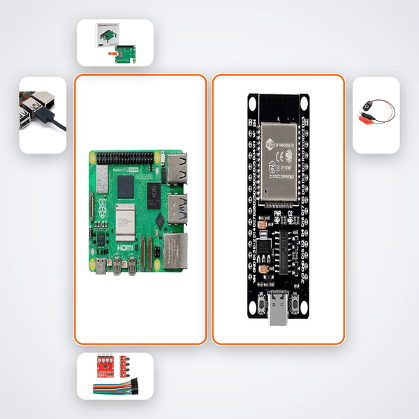 Pi 5 Reinforcement Learning Traffic Controller - Compoden