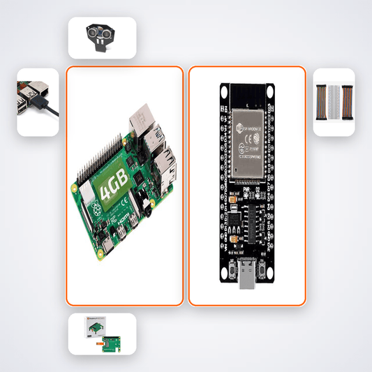 Pi 5 Smart Parking AI System - Predict Open Spots 30 Minutes Ahead Kit - Compoden