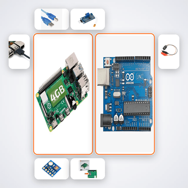 Pi 5 Weather Station Nowcasting - Compoden