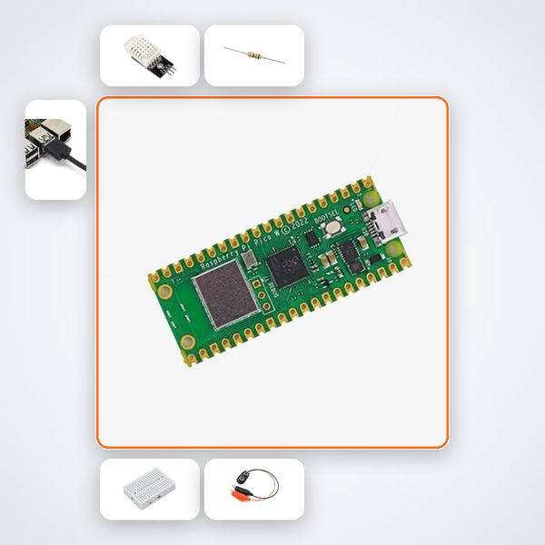 Pi Pico W Mini Web Server - Compoden