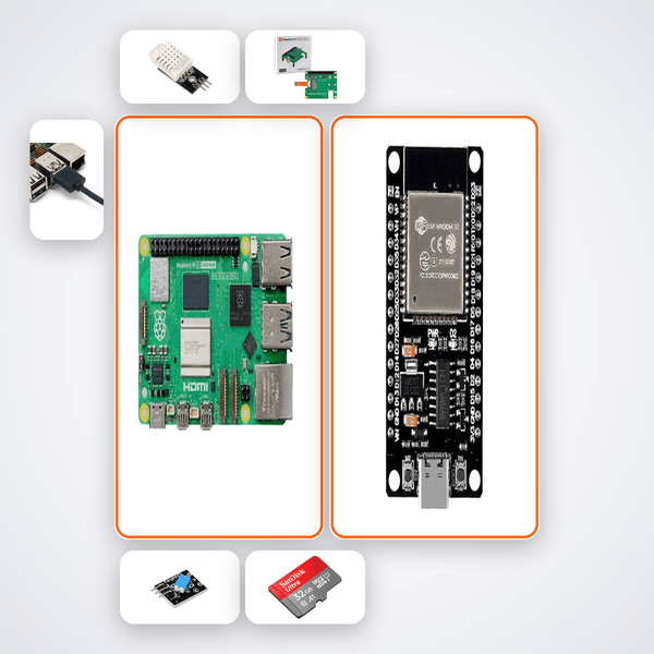 Private 5G Campus Sensor Network Kit with Raspberry Pi 5 + DHT22 - Compoden