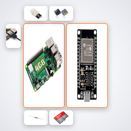 Quantum-Resistant Key Exchange Demo Kit with Raspberry Pi 4 + DHT22 - Compoden