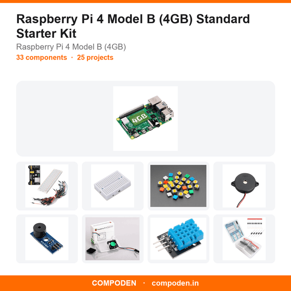 Raspberry Pi 4 Model B (4GB) Standard Starter Kit - Compoden