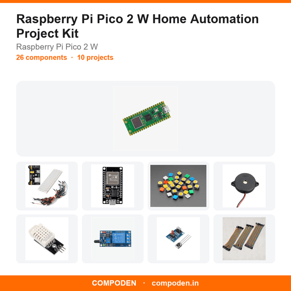 Raspberry Pi Pico 2 W Home Automation Project Kit - Compoden