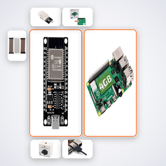 Research Lab Kit 9 Distributed IoT Network - Compoden