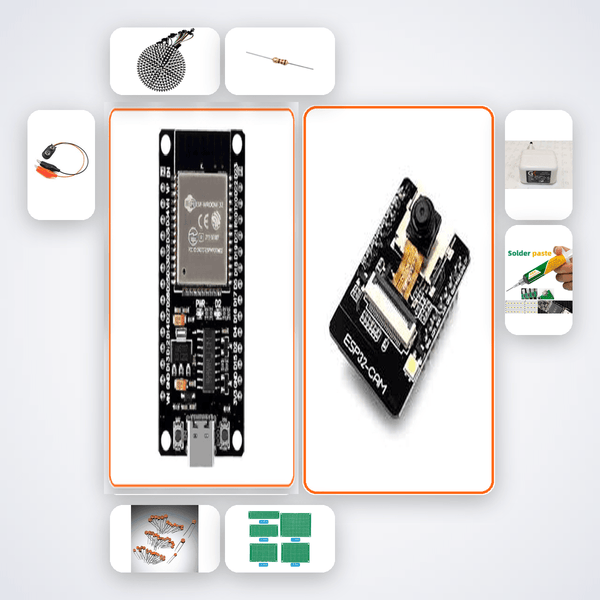 Retail Shelf Empty Stock Detector Kit with ESP32 + Camera - Compoden
