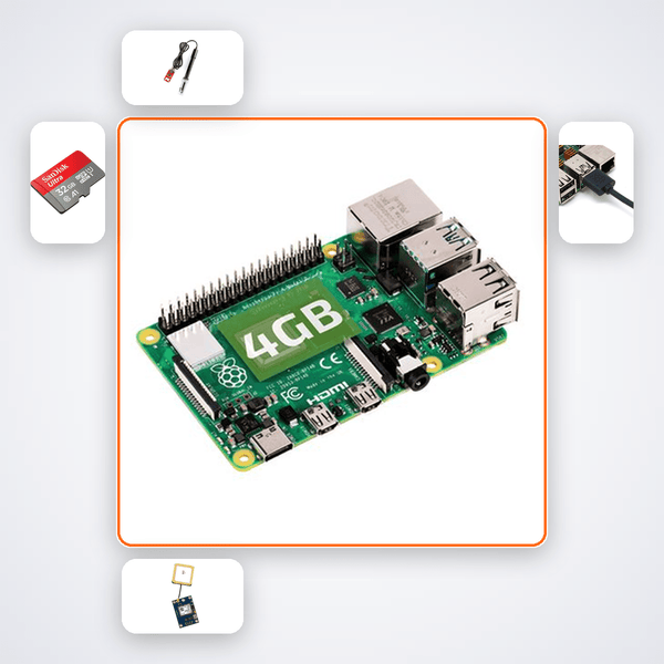 RTL-SDR GNU Radio Spectrum Analyser Kit - Real-Time RF for Raspberry Pi 4 - Compoden