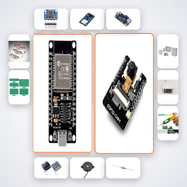 Shopfloor Worker Behaviour Analytics Node Kit with ESP32 + Camera - Compoden
